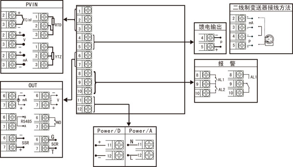 nhr-1320系列傻瓜式模糊pid调节器